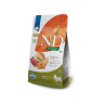 Farmina N&D dog PUMPKIN (GF) adult mini, duck & cantaluope 2 kg