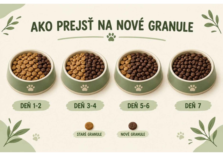 Ako prejsť na nové granule pre psa bez problémov | AZPET